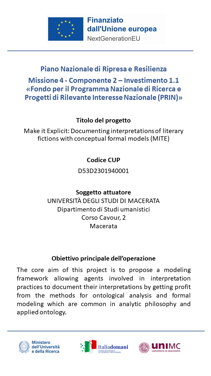 Make it Explicit: Documenting interpretations of literary fictions with conceptual formal models (MITE)